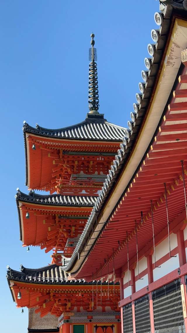 Tokio – tradycja i nowoczesność Japonii